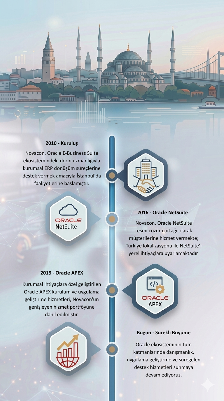 About Us